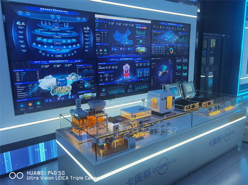 智能工廠與智能制造沙盤模型 網絡技術服務的融合創新